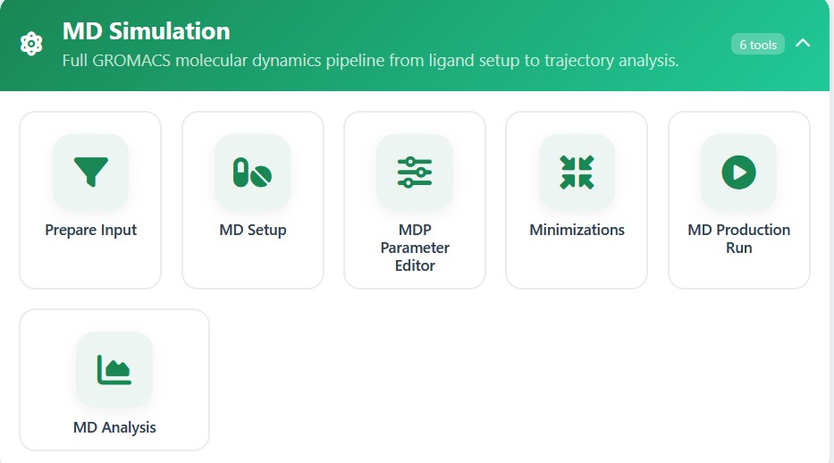 MD Simulation Platform &mdash; 6-Tool Pipeline Overview