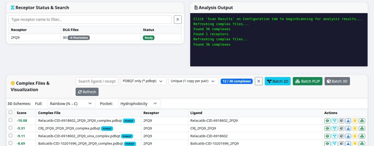 Complexes and batch analysis