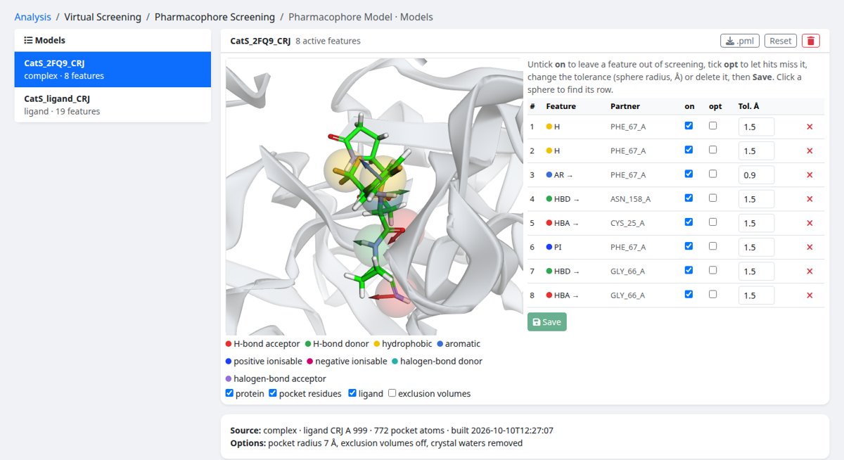 Pharmacophore model editor with 3D view
